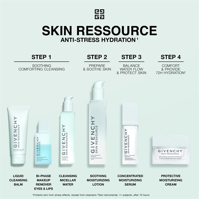 Cleansing Micellar Water