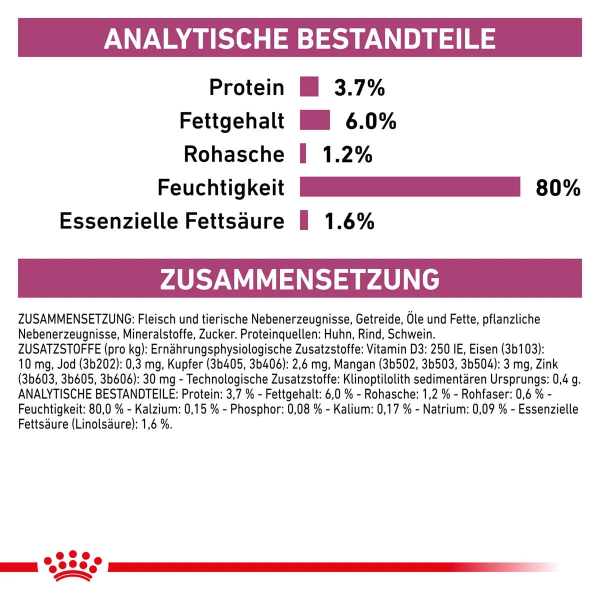 ROYAL CANIN Veterinary RENAL Nassfutter für Hunde 12x100g