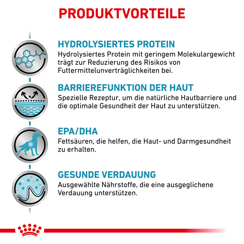 ROYAL CANIN Hypoallergenes Hundefutter ROYAL CANIN Veterinary Hypoallergenic 2x14 kg