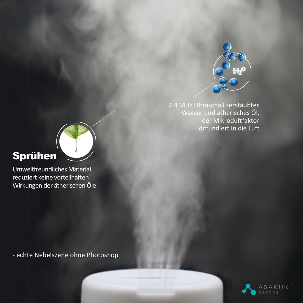 Asakuki Aroma Diffuser für Duftöle, 5 In 1 Ultraschall Aromatherapie Diffusor