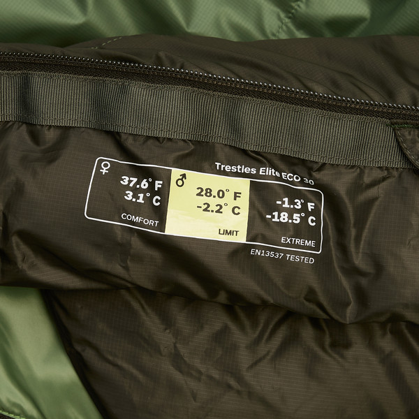 TRESTLES ELITE ECO 30 X-WIDE - Kunstfaserschlafsack