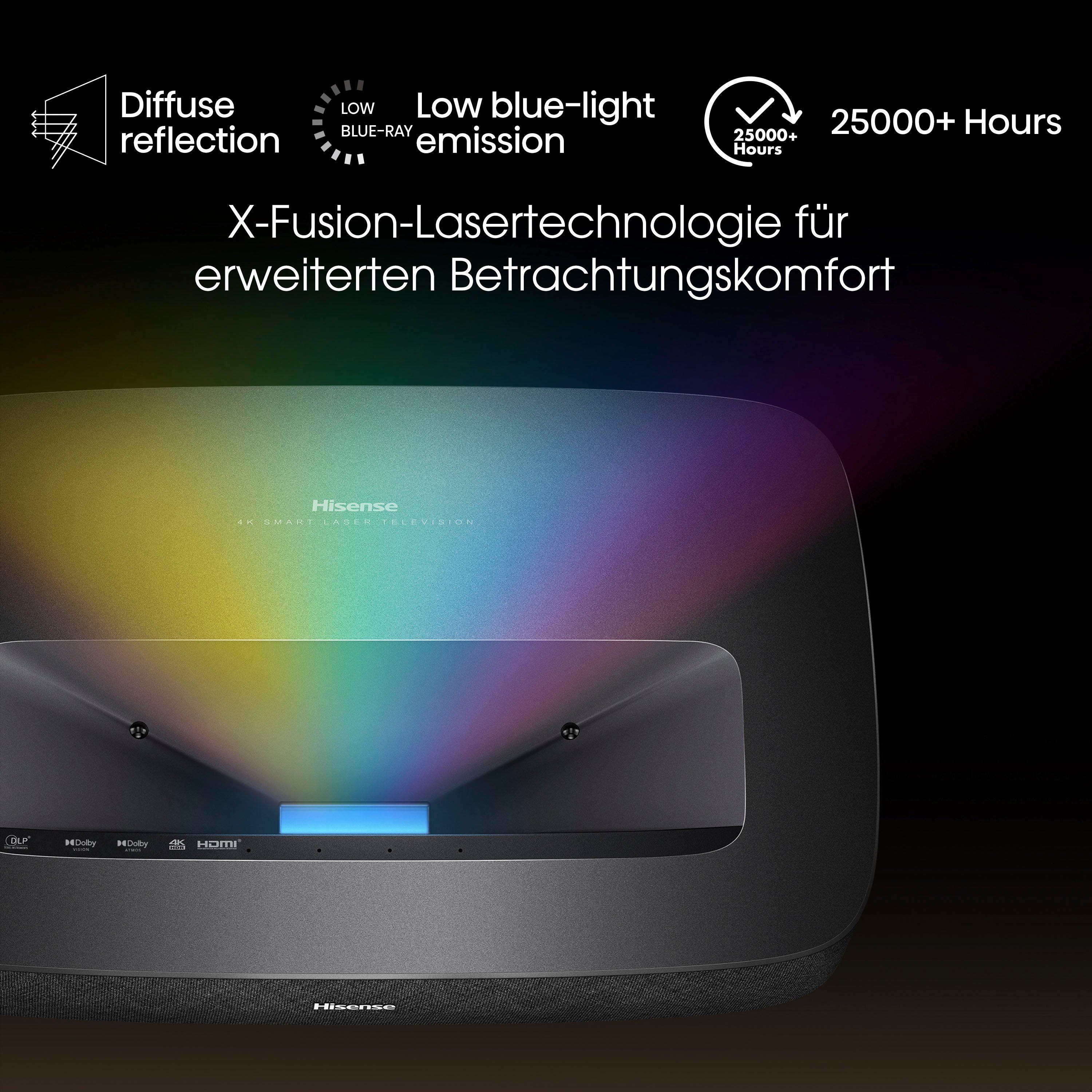 Hisense Hisense 90L5HD Daylight Screen (90 Zoll) Laser Projektor DLP-Beamer (2100 lm, 3840 x 2160 px, 4K, HDR, Game Mode, Dolby Atmos)