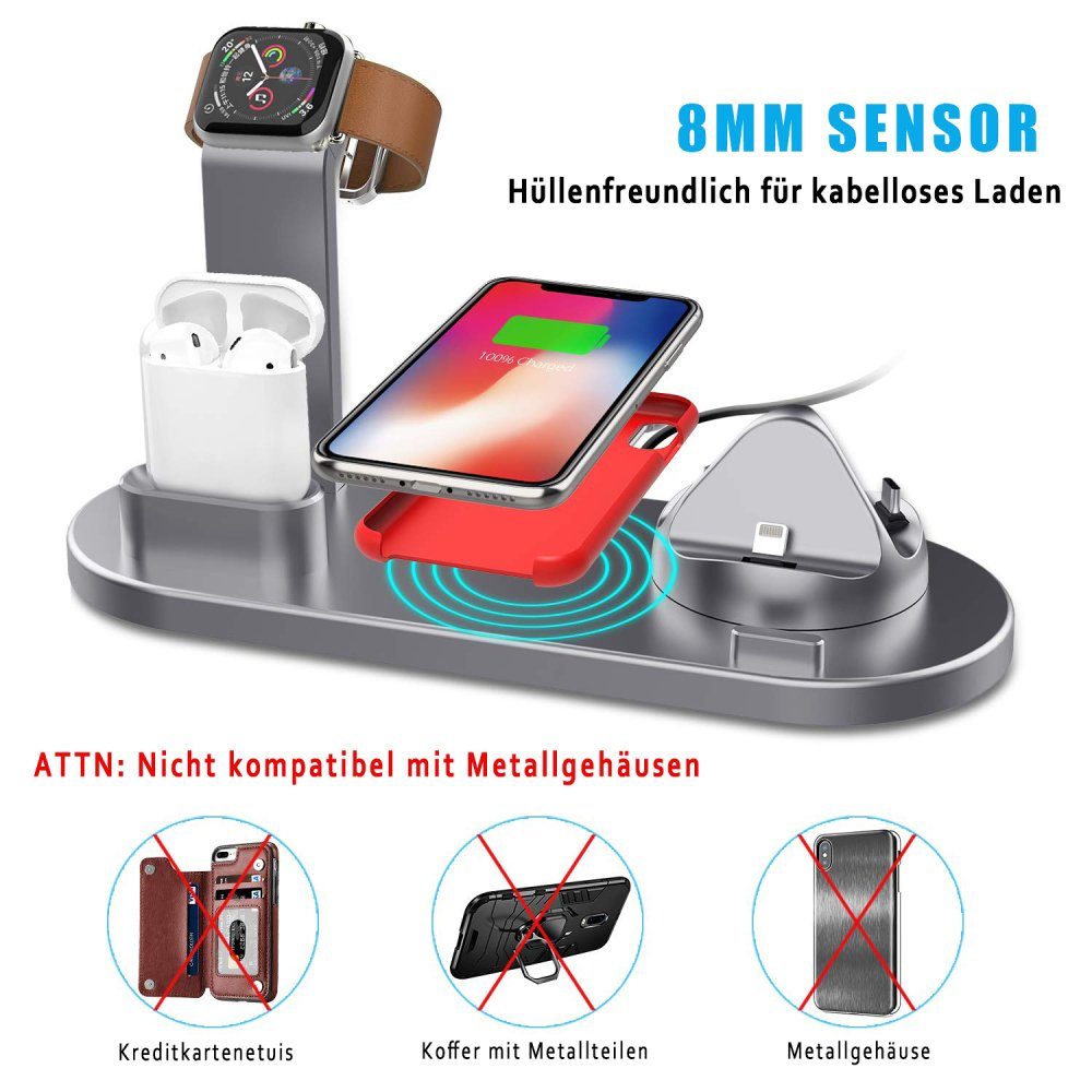 Jormftte Wireless Ladestation Ladestecker-Halterung, (360° drehbare Basis)