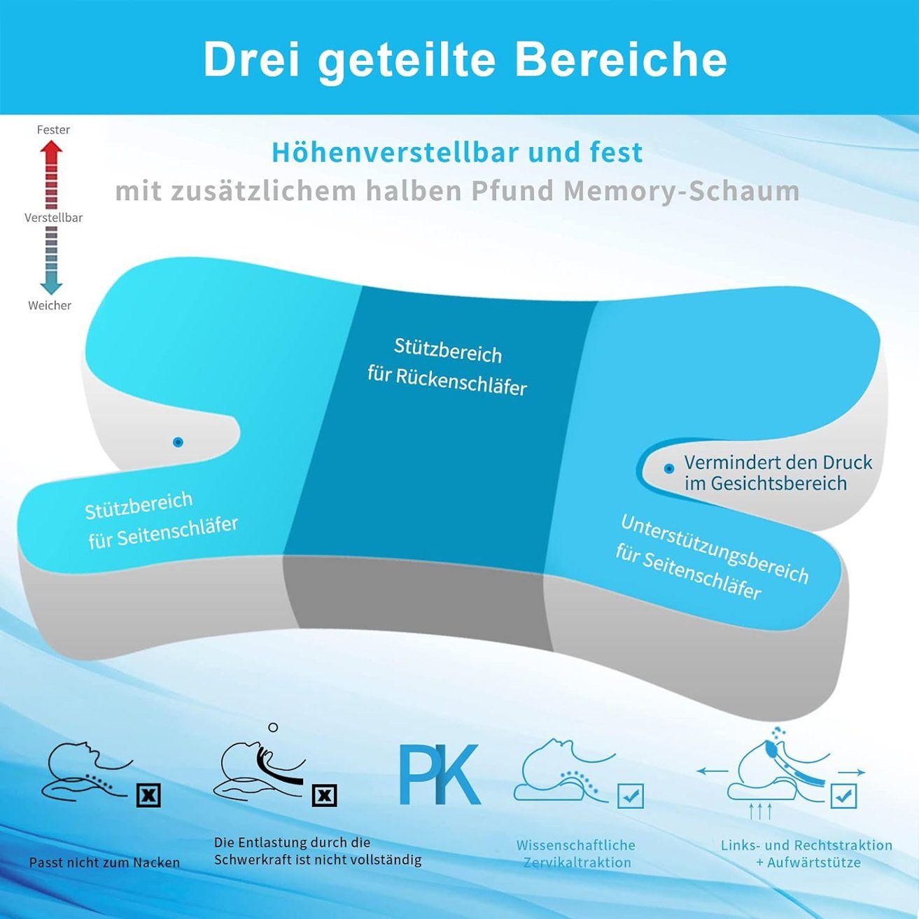 Nackenstützkissen Anti-wrinkle pillow, side sleeper pillow, anti-ageing, HOHEA H, neck pillow, ergonomic, back sleeper, stomach sleeper pillow