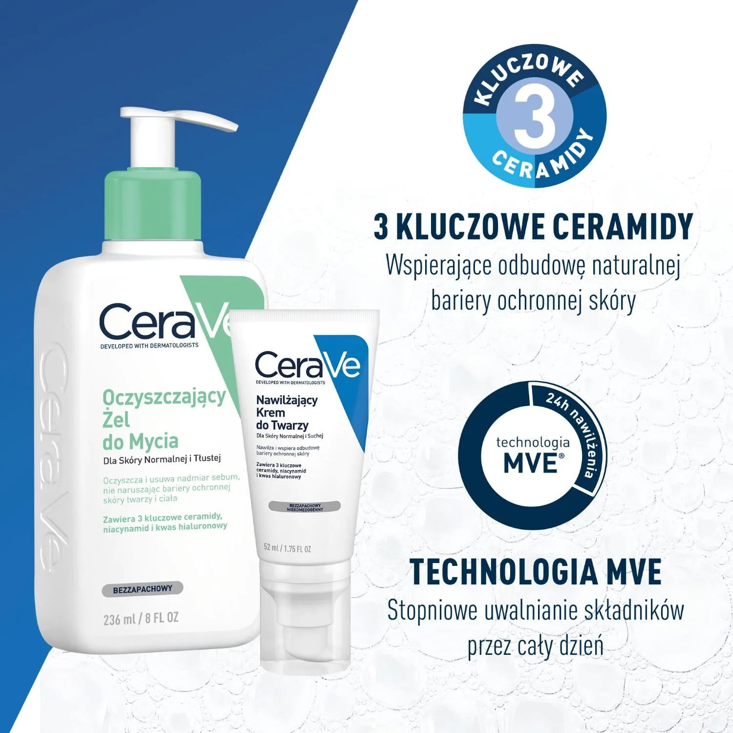 Σετ δώρου για τις γιορτές της CeraVe