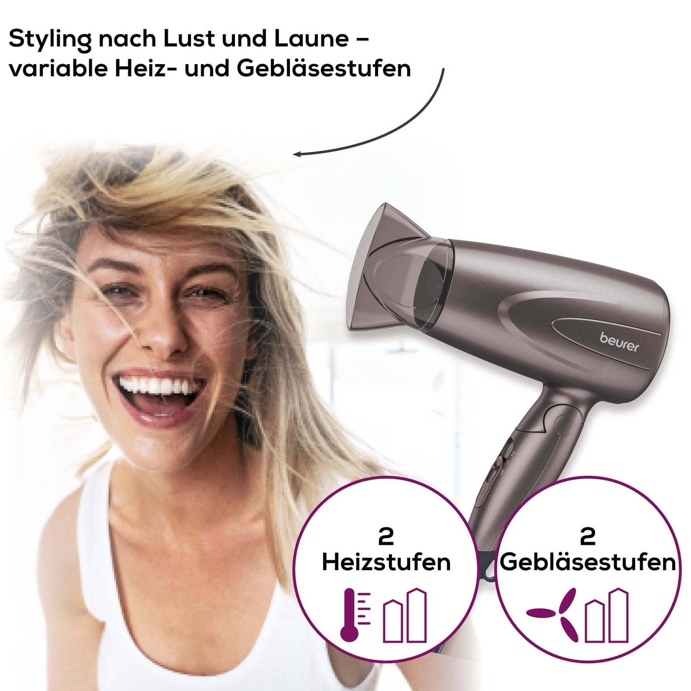HC 17 Klappbarer Kompakthaartrockner-Leistungsstarker Kompakthaartrockner mit handlichem Klappgriff