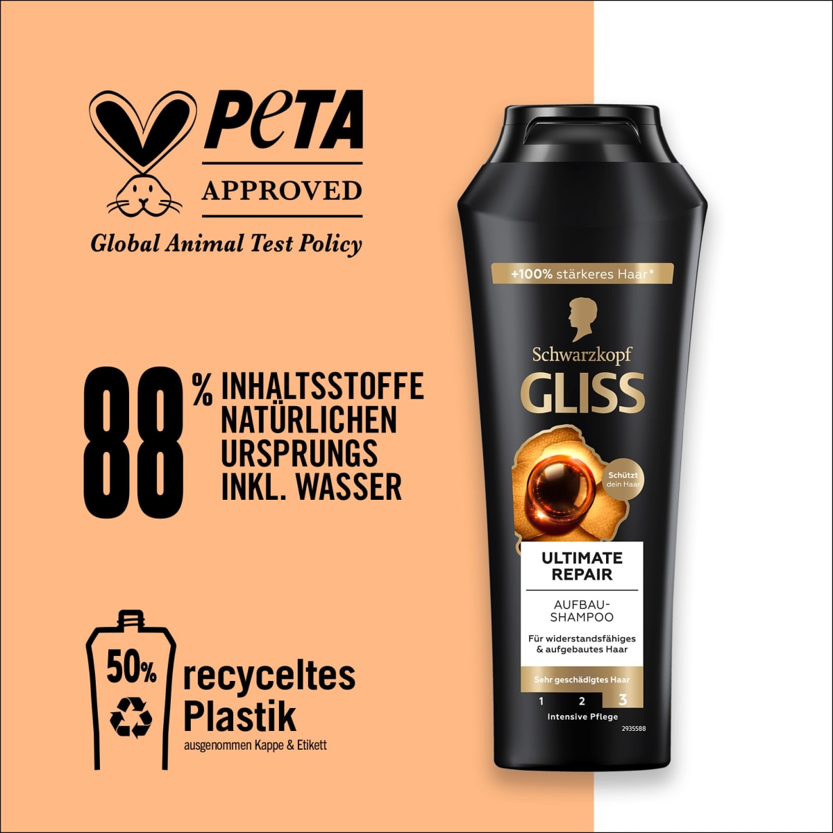 Shampoo Ultimate Repair, 250 ml