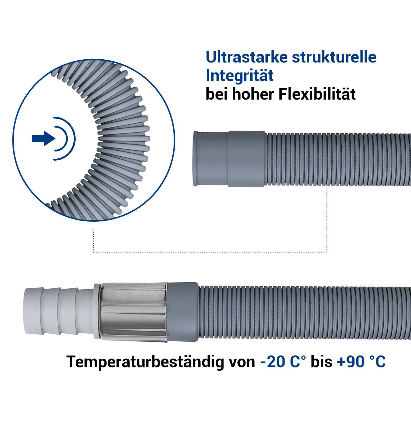 VIOKS Ablaufschlauch Ablaufschlauchverlängerung Ø19 mm, Zubehör für Geschirrspüler, Waschmaschine, 1,5 m, universal