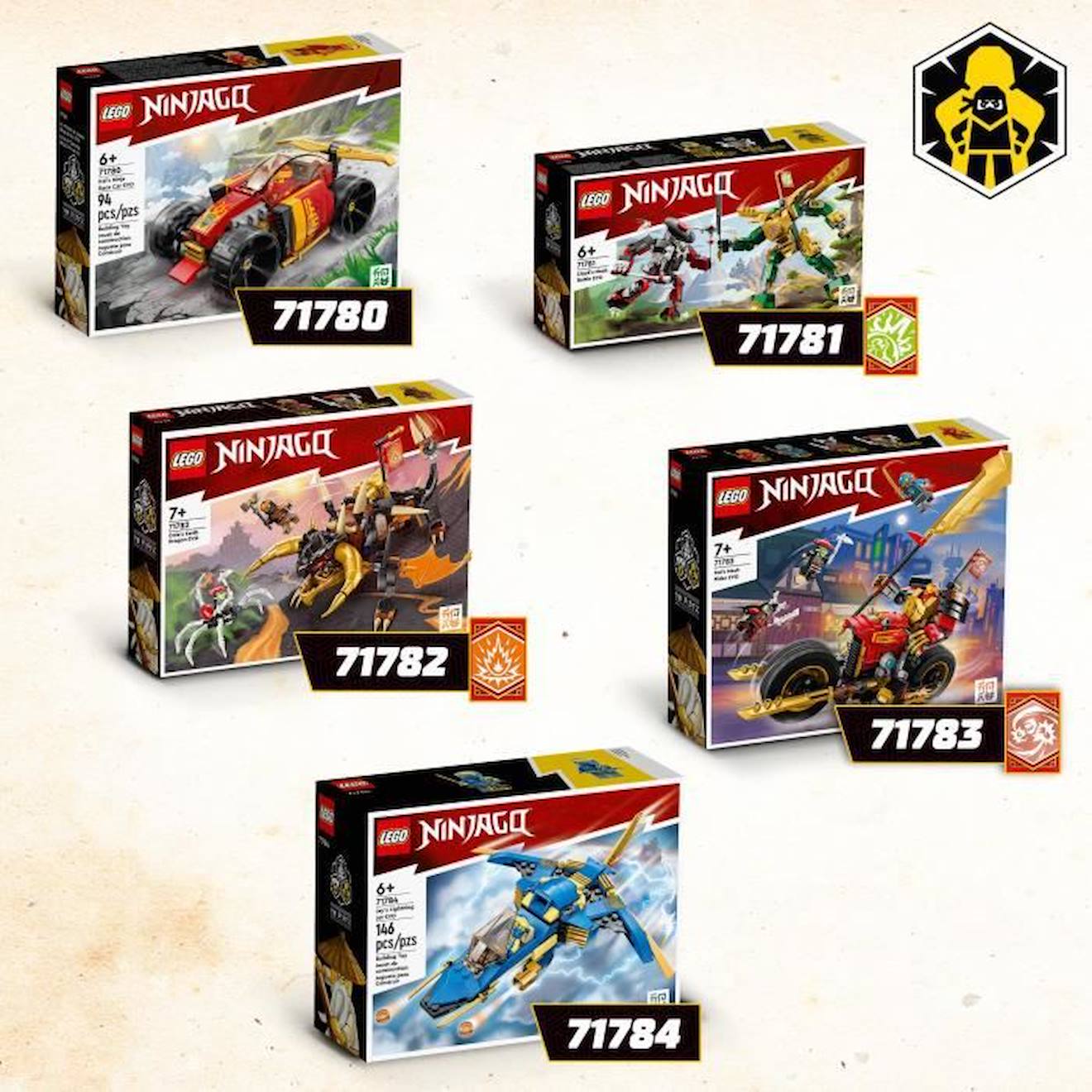 LEGO® NINJAGO 71781 Le Combat des Robots de Lloyd – Évolution, Jouet avec 2 Minifigurines blanc