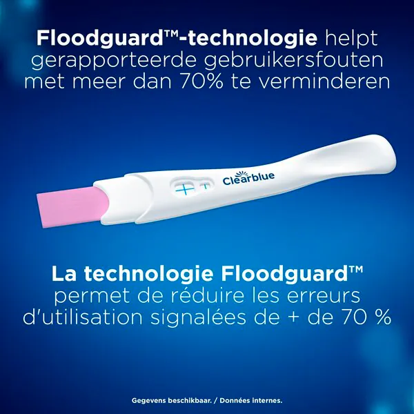 Teste de gravidez precoce Clearblue Ultra - Dispositivo médico