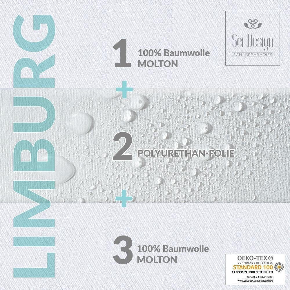 Matratzenauflage Limburg kochfest, sandwich laminiert - ca. 360 SEI Design, Premium-Qualität