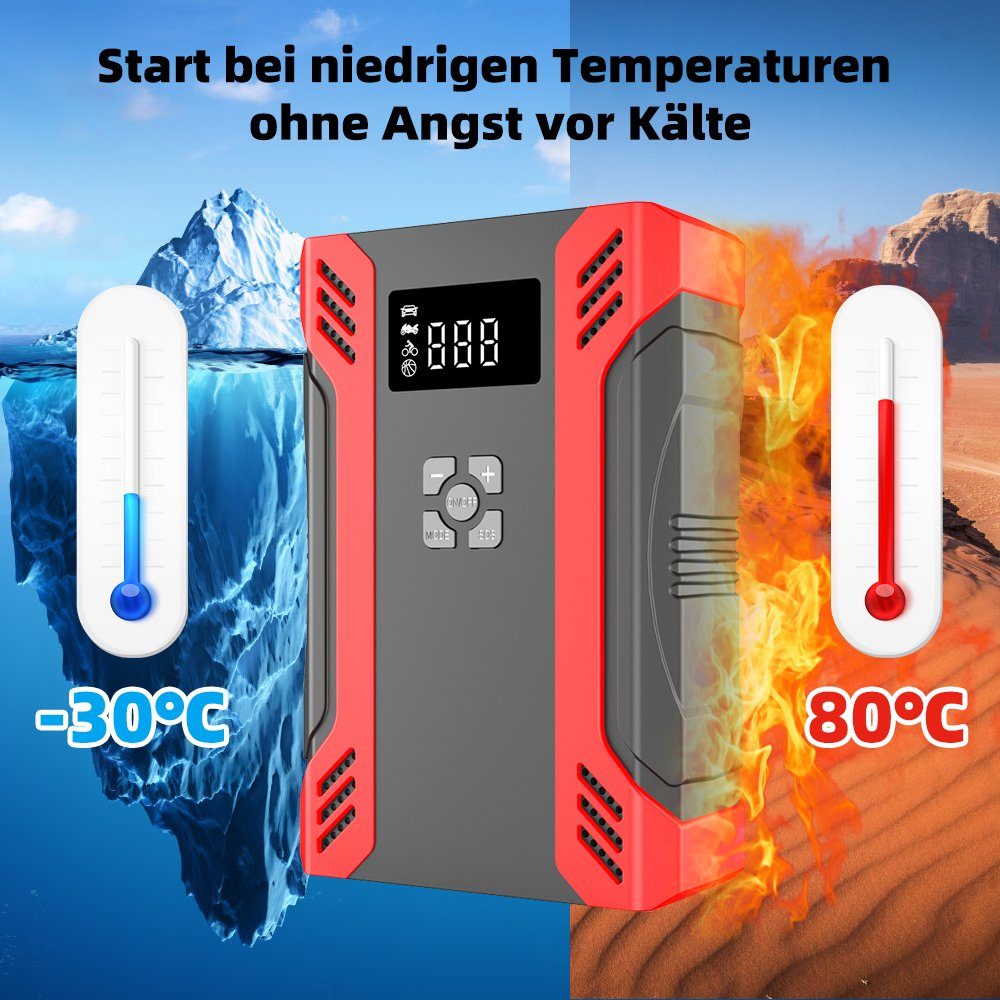 MDHAND 37000mAh Ladegerät Booster Luftpumpe Kompressor Autobatterie-Ladegerät (1-tlg., Start + Aufblasen in einer Einheit)