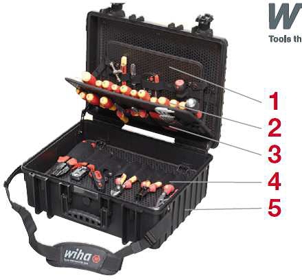 Mallette professionnelle Wiha 40523 pour installateurs électriciens, 80 pièces