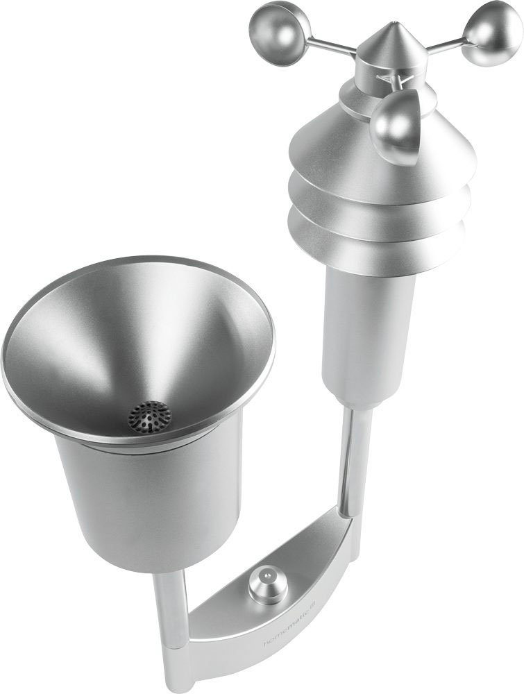 Homematic IP Sensor Wettersensor – plus (152057A0)