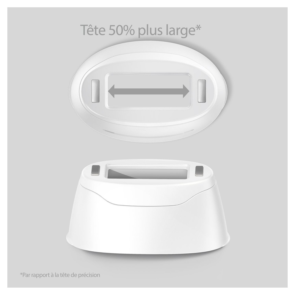 braun Braun Silk·Expert Pro 5 IPL Épilateur Lumière Pulsée Epilateur À Lumière Pulsée