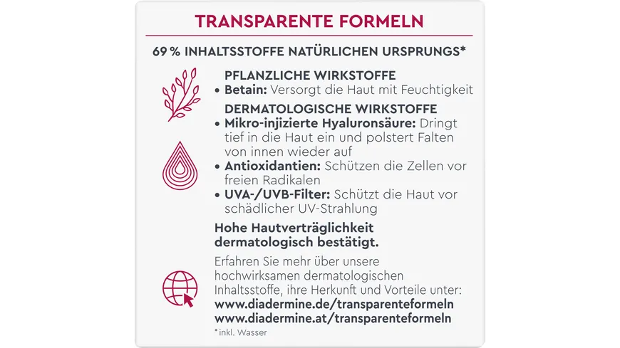 DIADERMINE Lift+ Tagespflege Super Filler LSF 30 50 ml