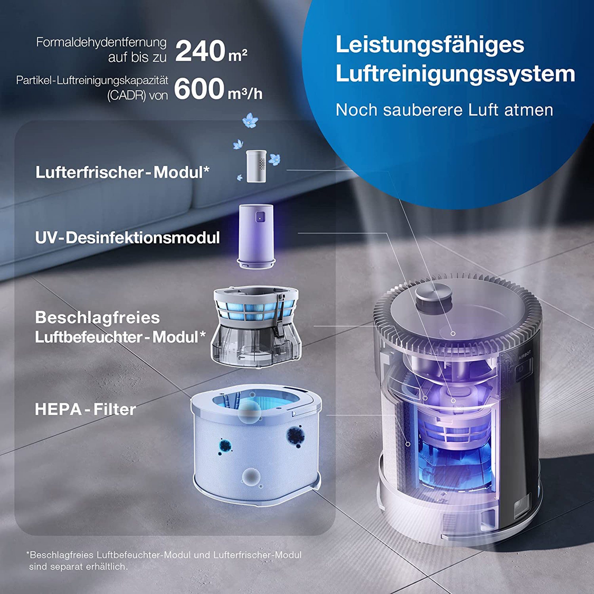 ECOVACS Luftreiniger AIRBOT Z1, für 240 m² Räume, mit H13 HEPA-Filterung
