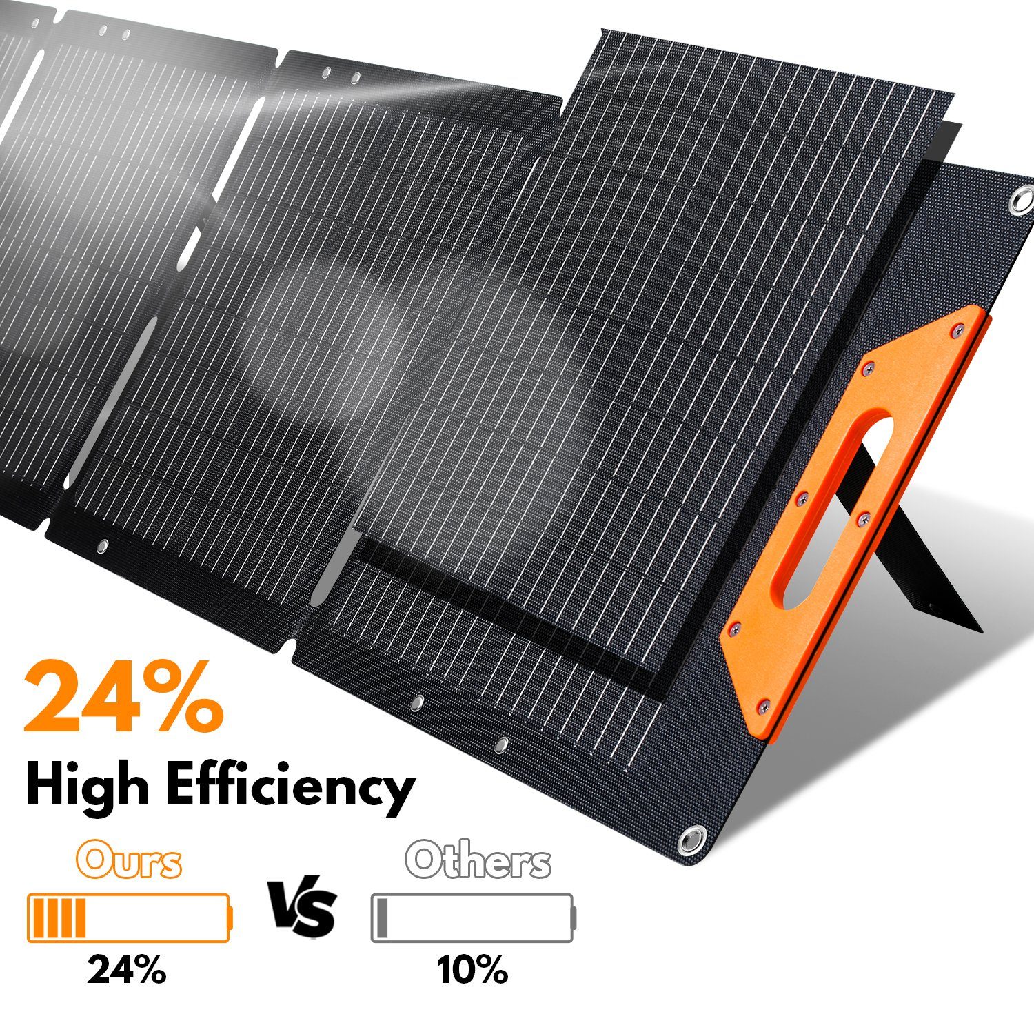 Lospitch Solarmodul 120W Faltbares Solarpanel Power tragbares Solarzellen-Ladegerät, 200,00 W