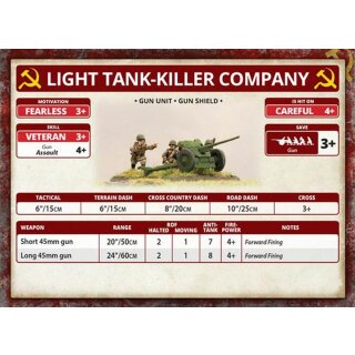 Enemy at the Gates Hero Rifle Battalion Army Deal