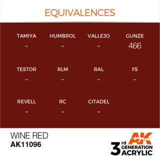 AK Wine Red (17 ml)