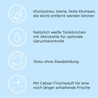 Catsan Active Fresh Klumpstreu