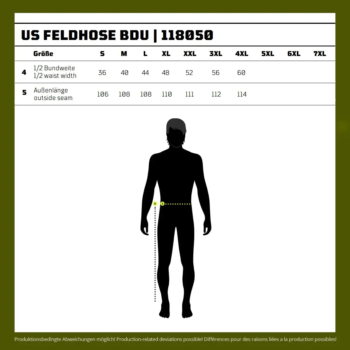 US Feldhose BDU urban