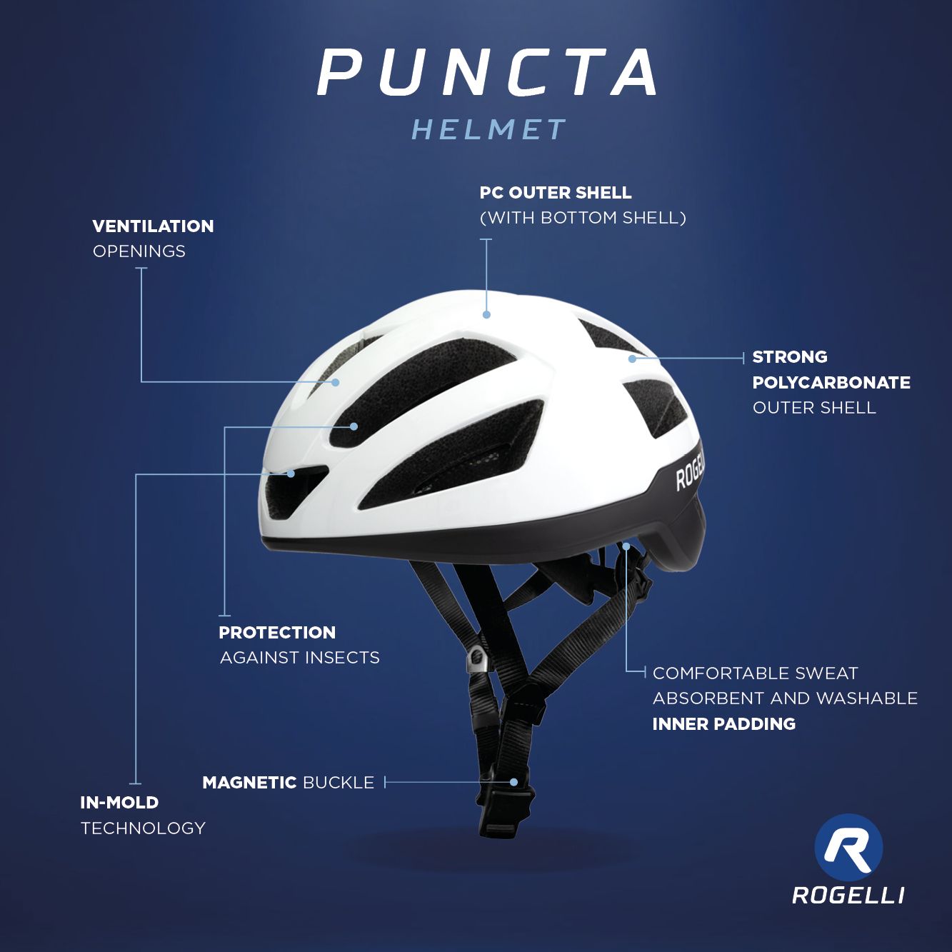 Rogelli Puncta White Fahrradhelm