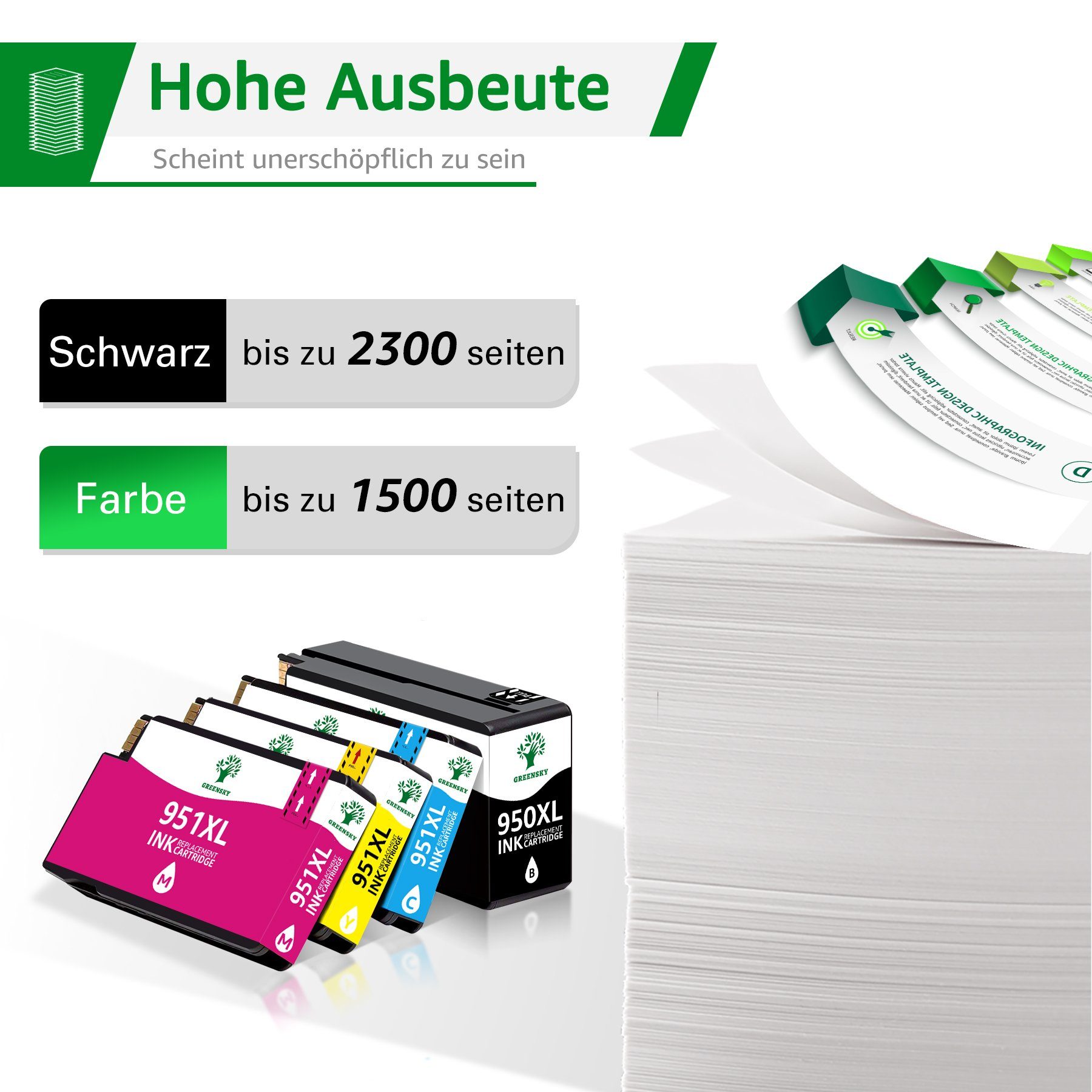 Greensky für HP 950 951 XL Officejet Pro 8110 8610 8616 8630 Tintenpatrone