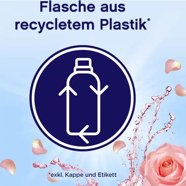 Frühlingsgarten Weichspüler 68WL