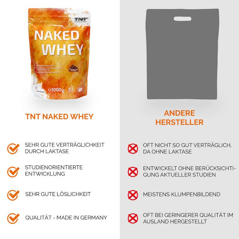 TNT Naked Whey Protein Nahrung