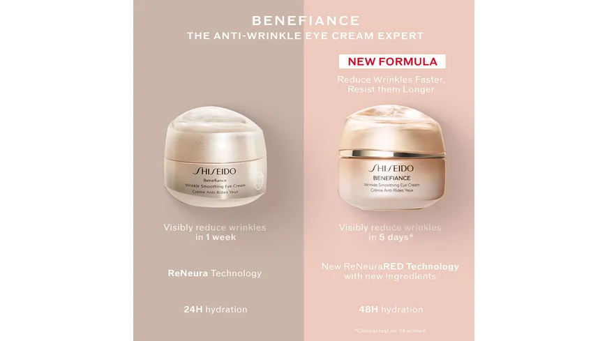 SHISEIDO Benefiance Wrinkle Smoothing Eye Cream 15 ml