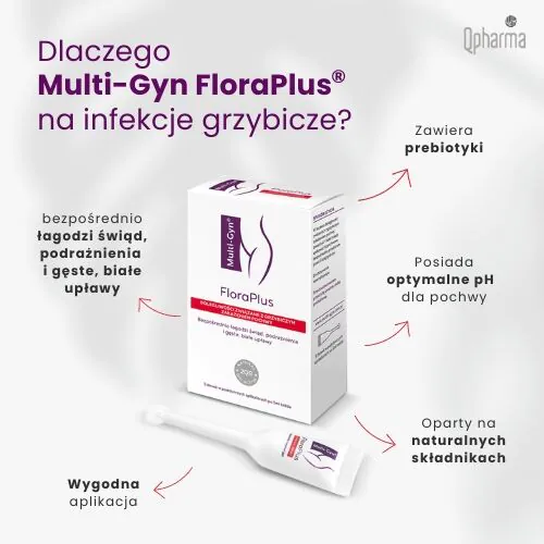 Multi-Gyn FloraPlus, vaginalni gel s aplikatorima