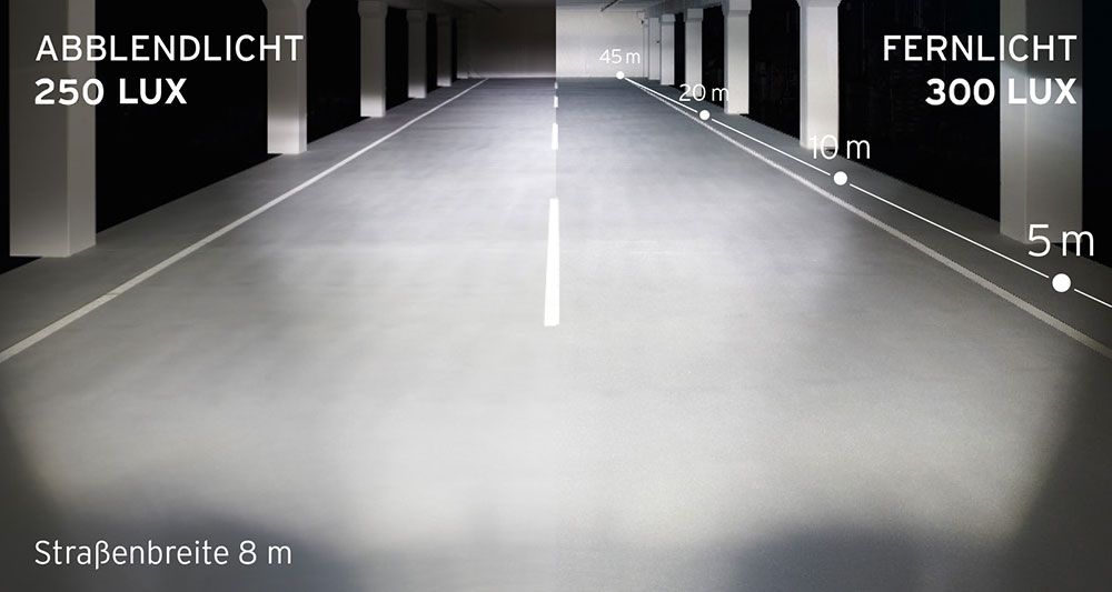 Busch + Müller LUMOTEC IQ-XL LED Scheinwerfer kaufen | Bike-Discount