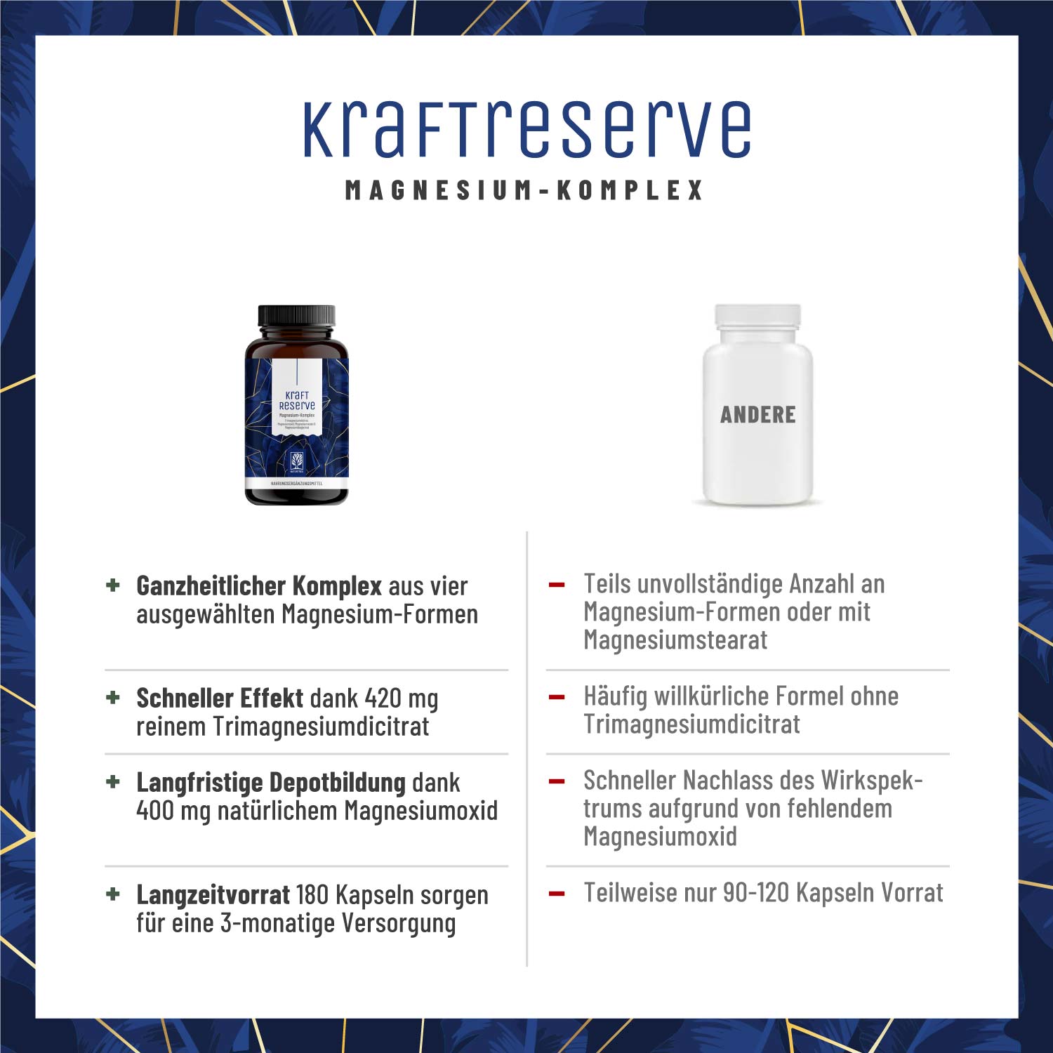 Magnesium Komplex hochdosiert - Kraftreserve - NATURTREU®