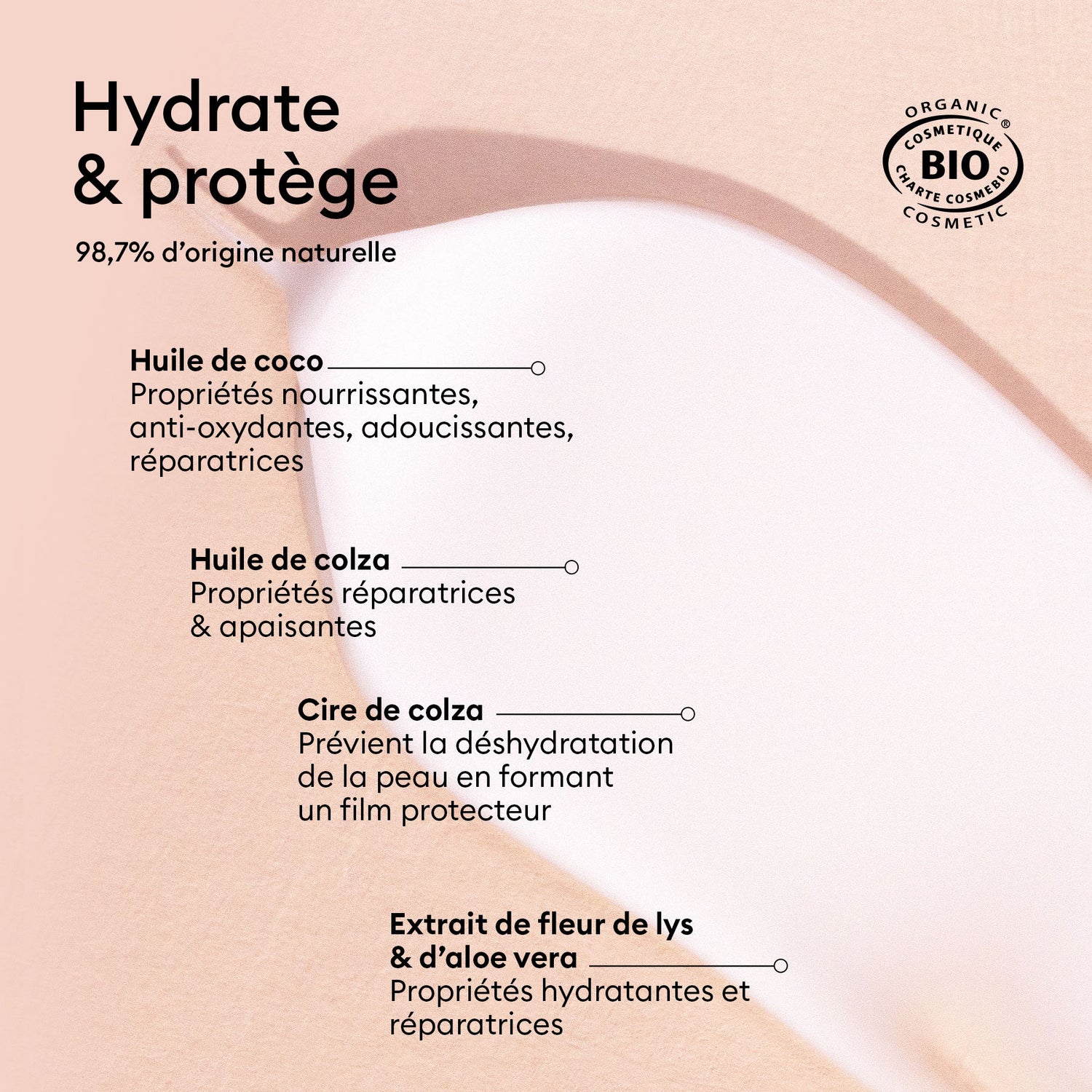 Hand Care - 60ml Rose Scented Hand Cream (New)
