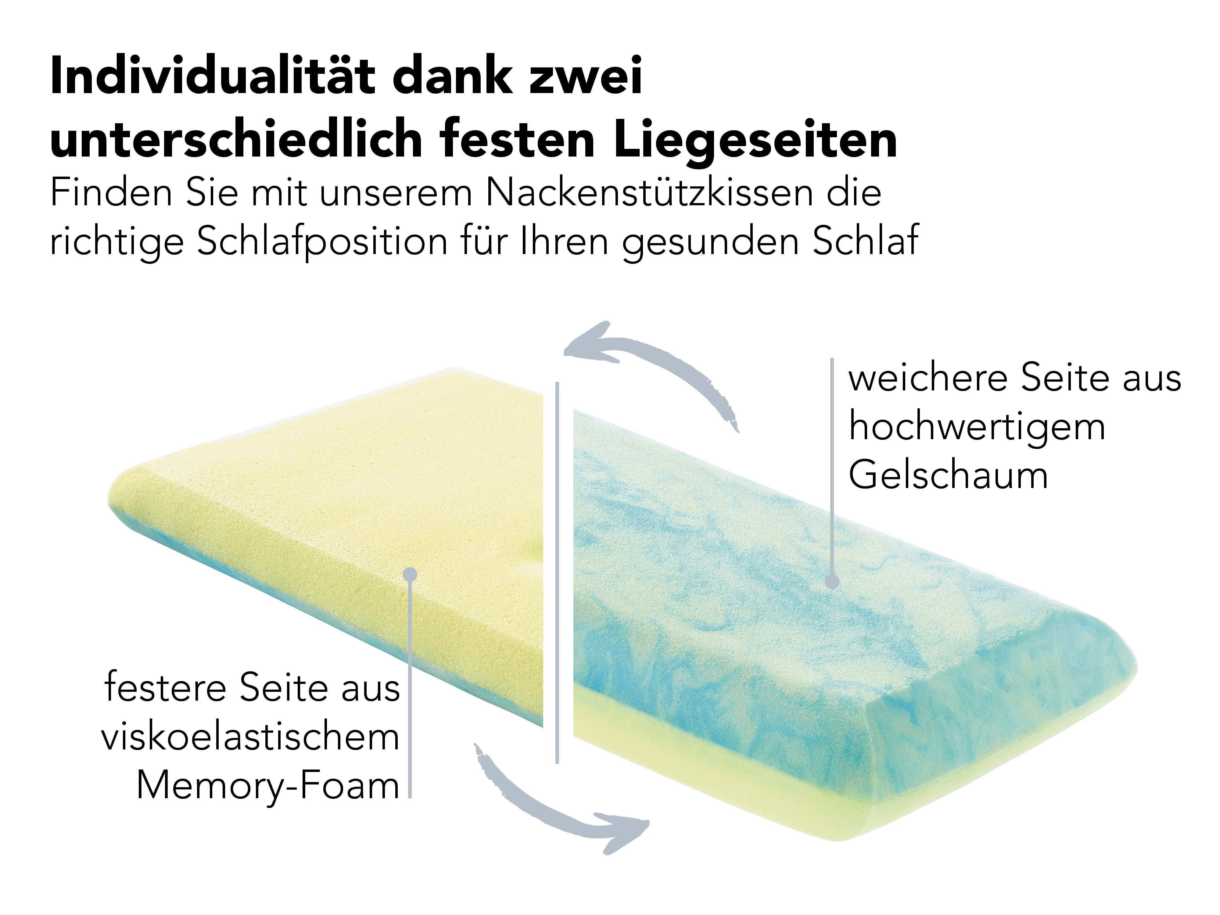 Nackenstützkissen Orthopädisches Kissen mit zwei unterschiedlich festen Liegeseiten, XDREAM, Füllung: Viscoschaum und Gel-Active Softschaum, Seitenschläfer, Rückenschläfer, Bauchschläfer, Ergonomisch geformt, entlastet Kopf-, Nacken- & Schulterbereic