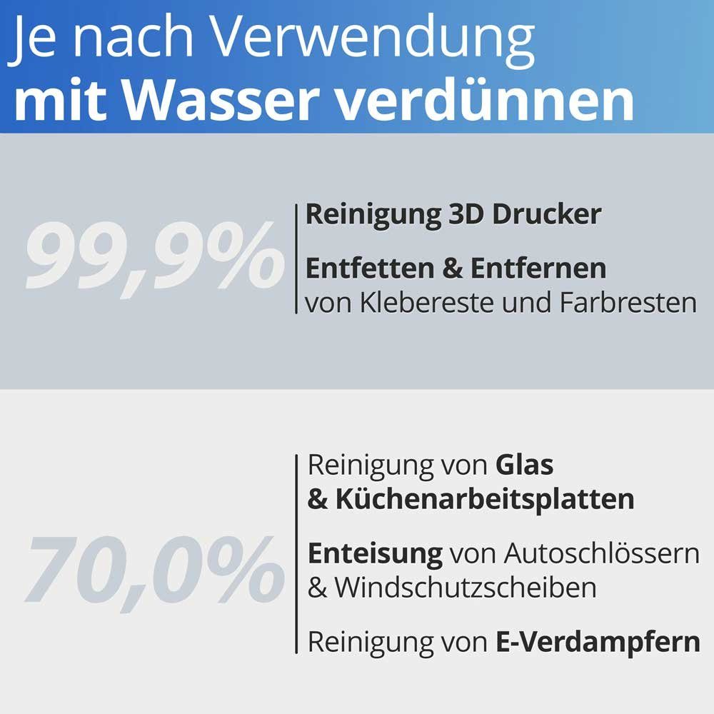 Nanoprotect Isopropanol 99,9% - 1 Liter Reinigungsalkohol