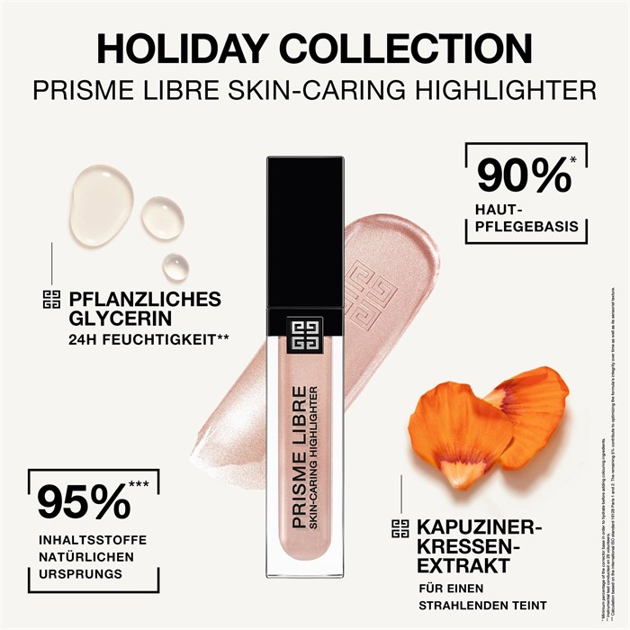 Prisme Libre Skin-Caring Highlighter