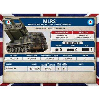 M270 MLRS Rocket Launcher Battery