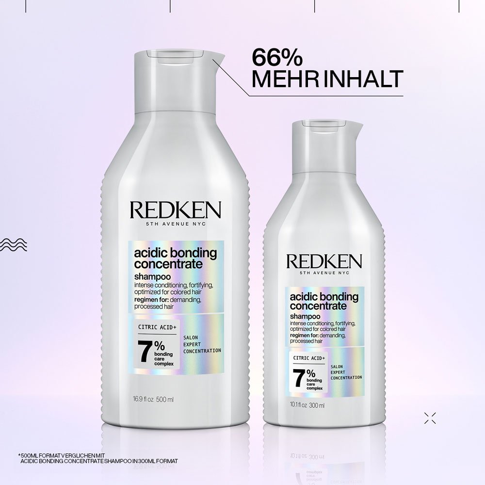 Redken Abc Shampoo