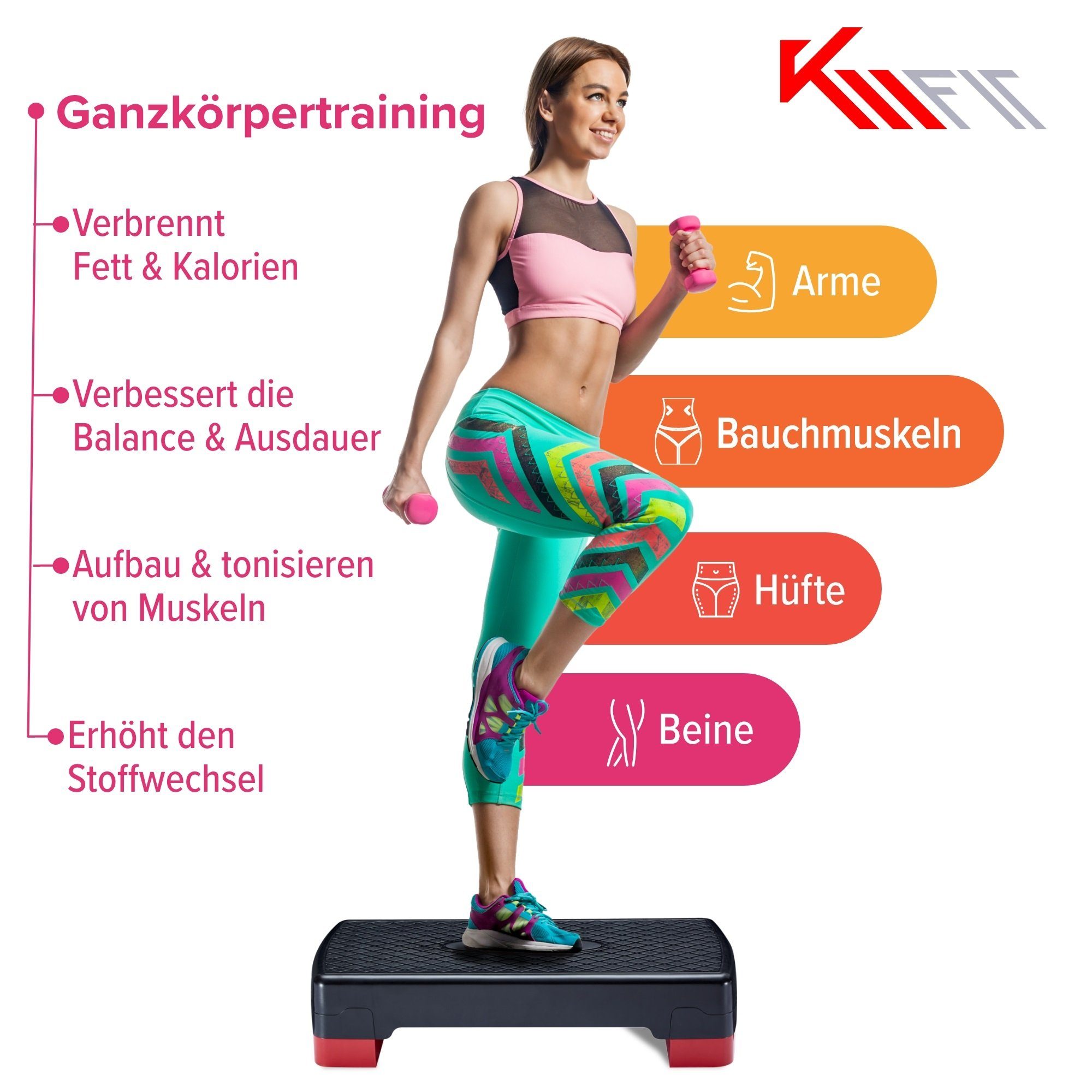 KM - Fit Stepper Fitness Stepper Steppbrett Aerobic Stepper Step-Bench Home-Stepper (mit Anti-Rutsch-Matte), 2-Höhen
