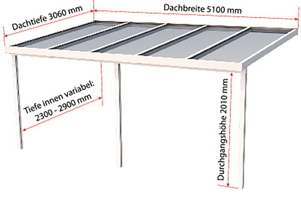 GUTTA Terrassendach Premium, BxT: 510x306 cm, Bedachung Dachplatten, BxT: 510x306 cm, Dach Acryl bronce