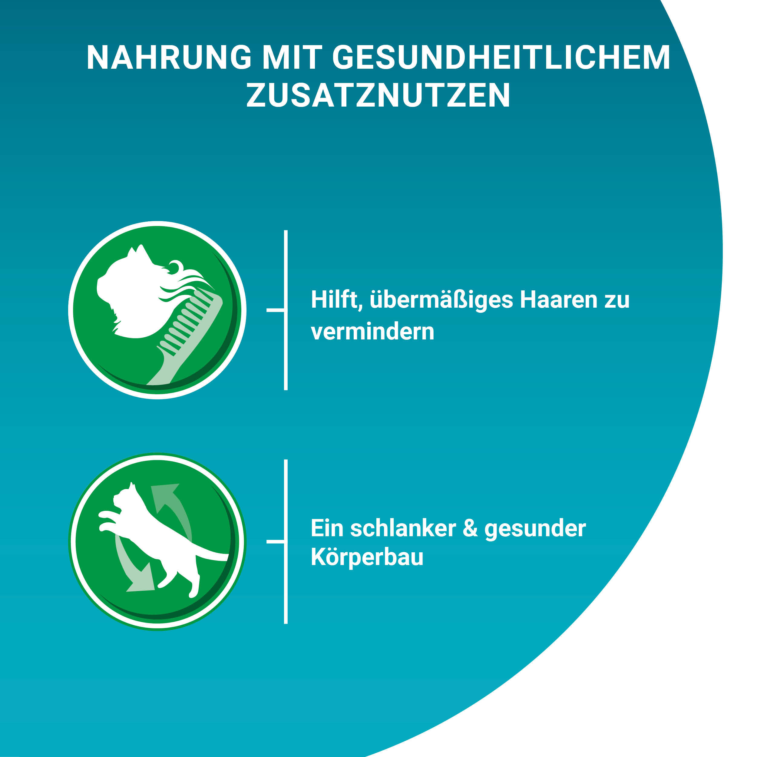 Purina ONE Nassfutter Purina ONE Indoor Formula mit Thunfisch & grünen Bohnen 26x85g