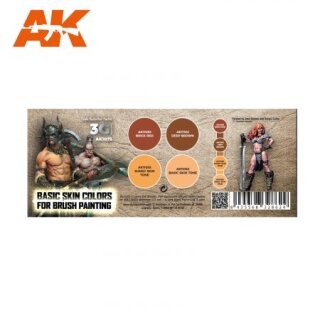 Wargame Color Set: Basic Skin Colors