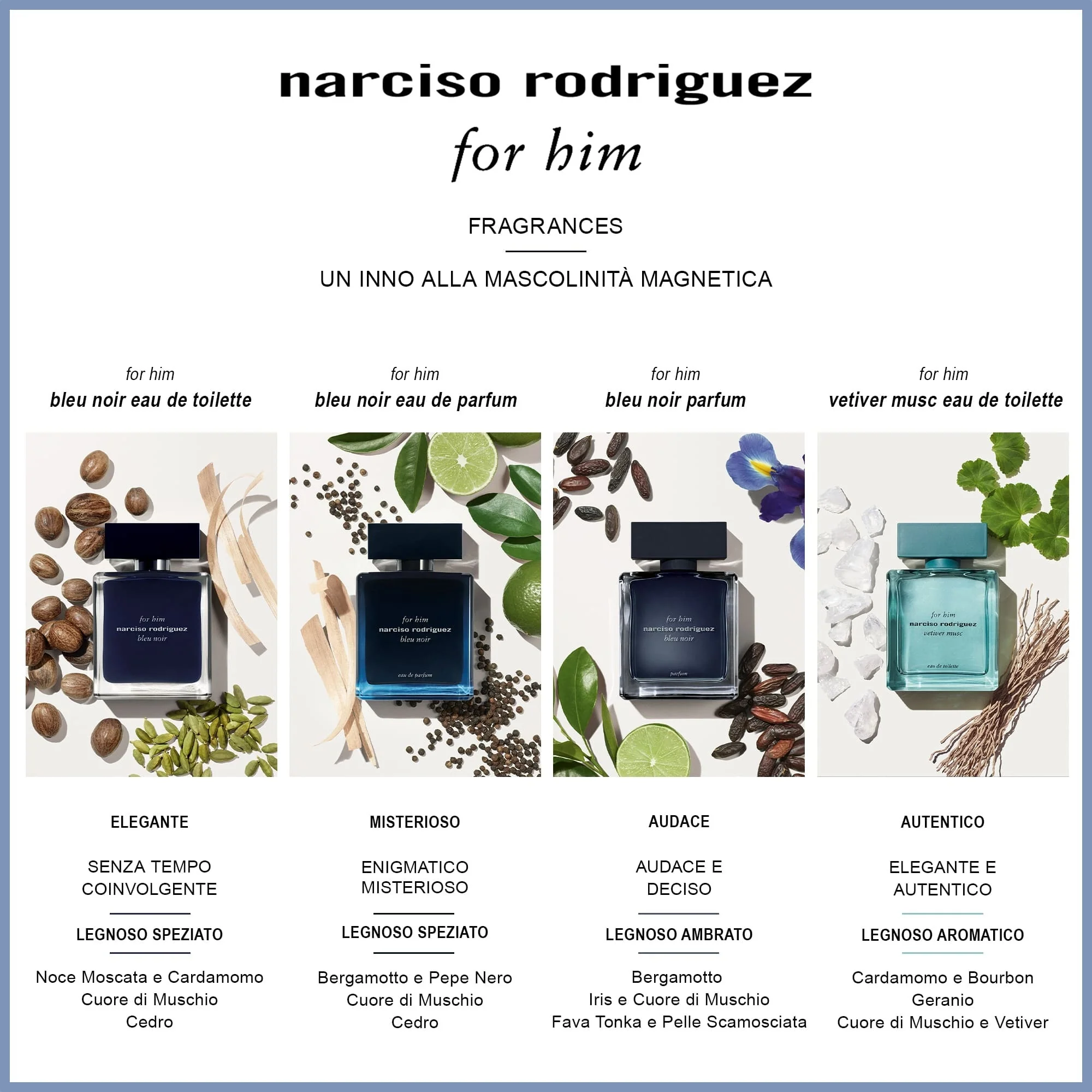 For Him Bleu Noir Poklon set - For Him Bleu Noir Eau De Parfum - Set muških parfema, Eau de Parfum