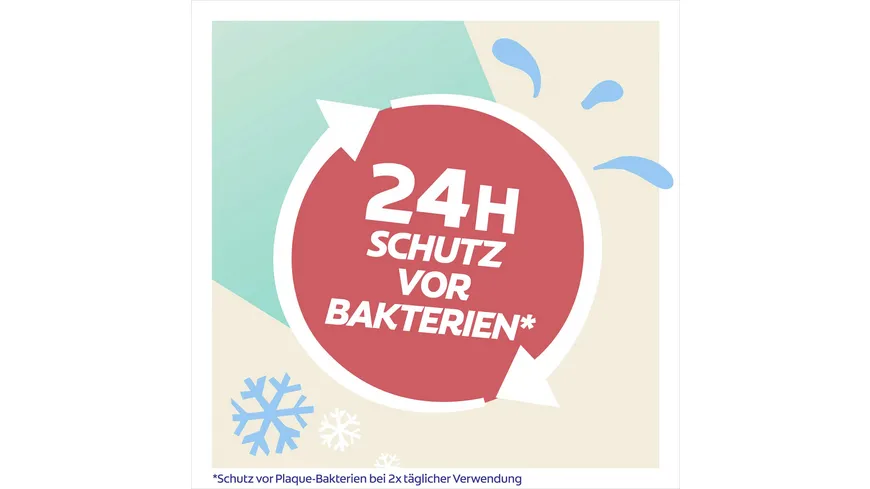 Colgate Fresh Breath Mundspülung 500 ml