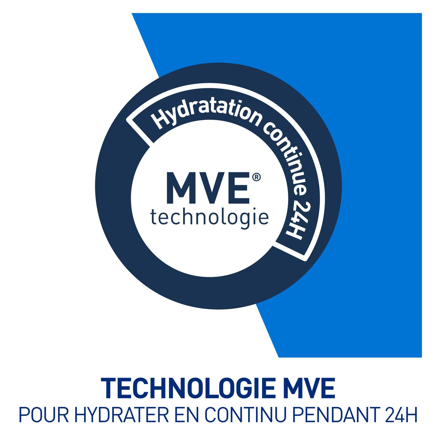 Cerave Acide Hyaluronique Sérum Hydratant