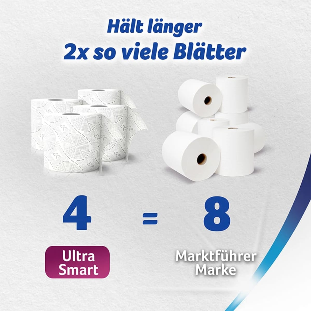 Toilettenpapier Ultra Smart 4-lagig (4x280 Blatt), 4 St