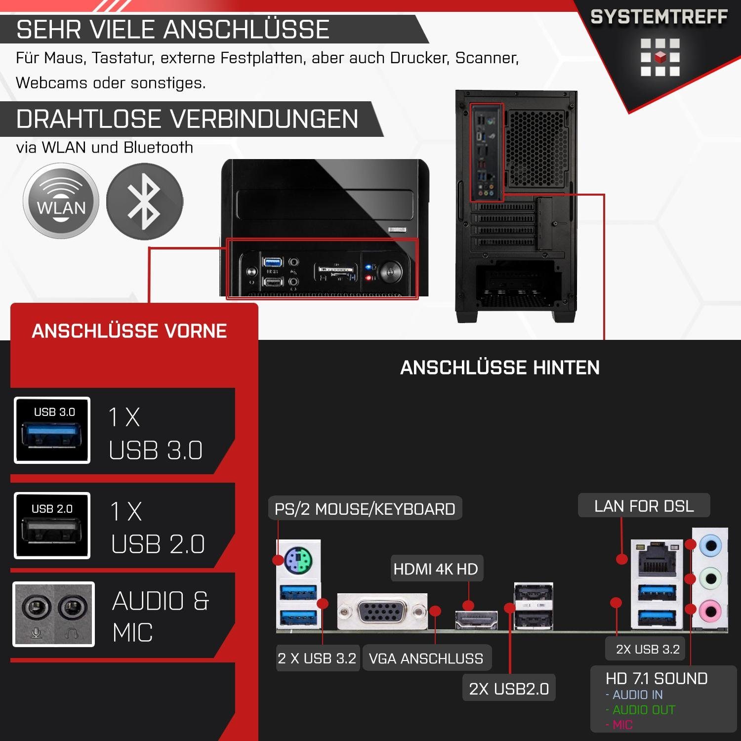 SYSTEMTREFF Business-PC-Komplettsystem (24