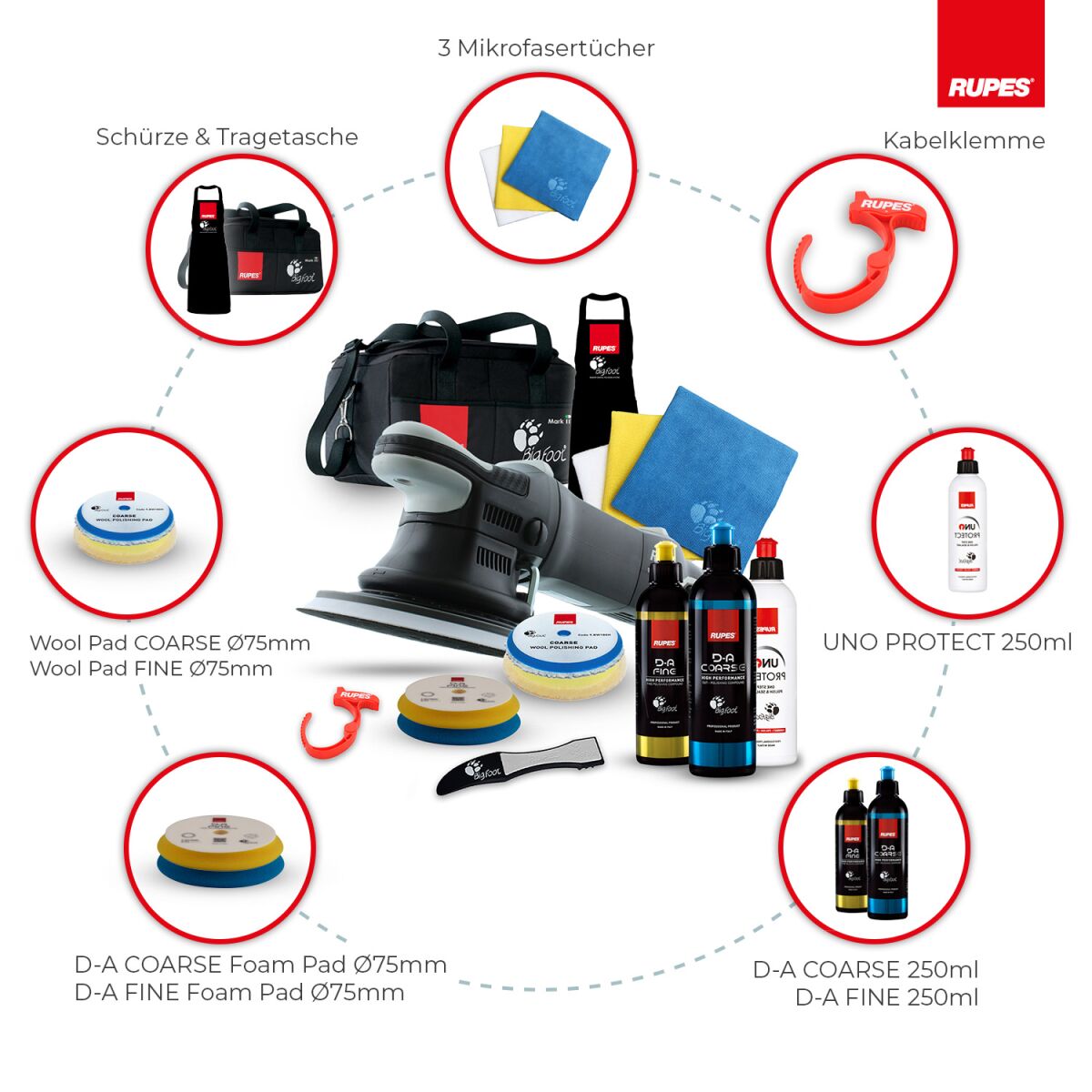 Rupes BigFoot LHR 21MarkIII Exzenterpoliermaschine Luxus Kit, 15-teilig